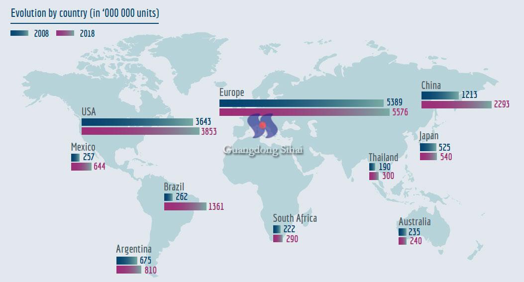 2018 worldwide aerosol production