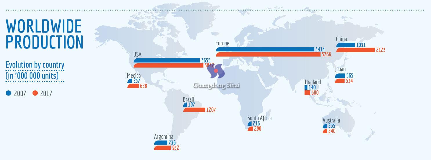 2017 worldwide aerosol production